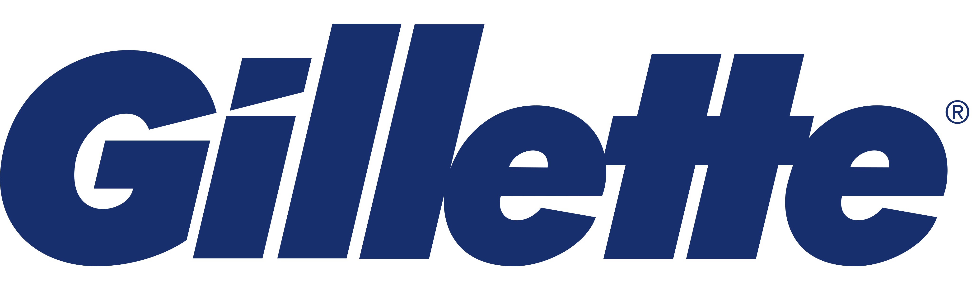 gillette logo